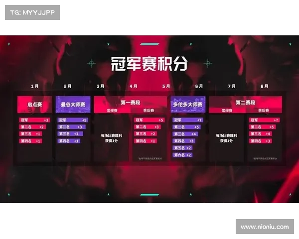 2025年全球顶尖战队激烈角逐全明星邀请赛精彩纷呈跨界对抗等你来战