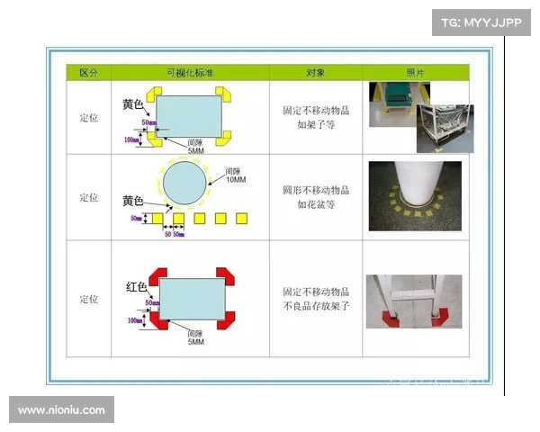 明确划线标准与介入范围 VAR规则修改及其应用影响分析